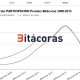 premios-bitacoras-evolucion