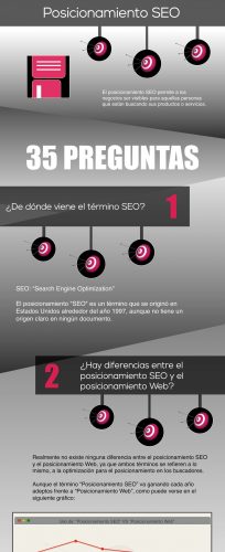 posicionamiento-seo-infografia-1