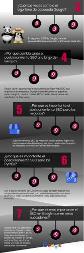 posicionamiento-seo-infografia-2