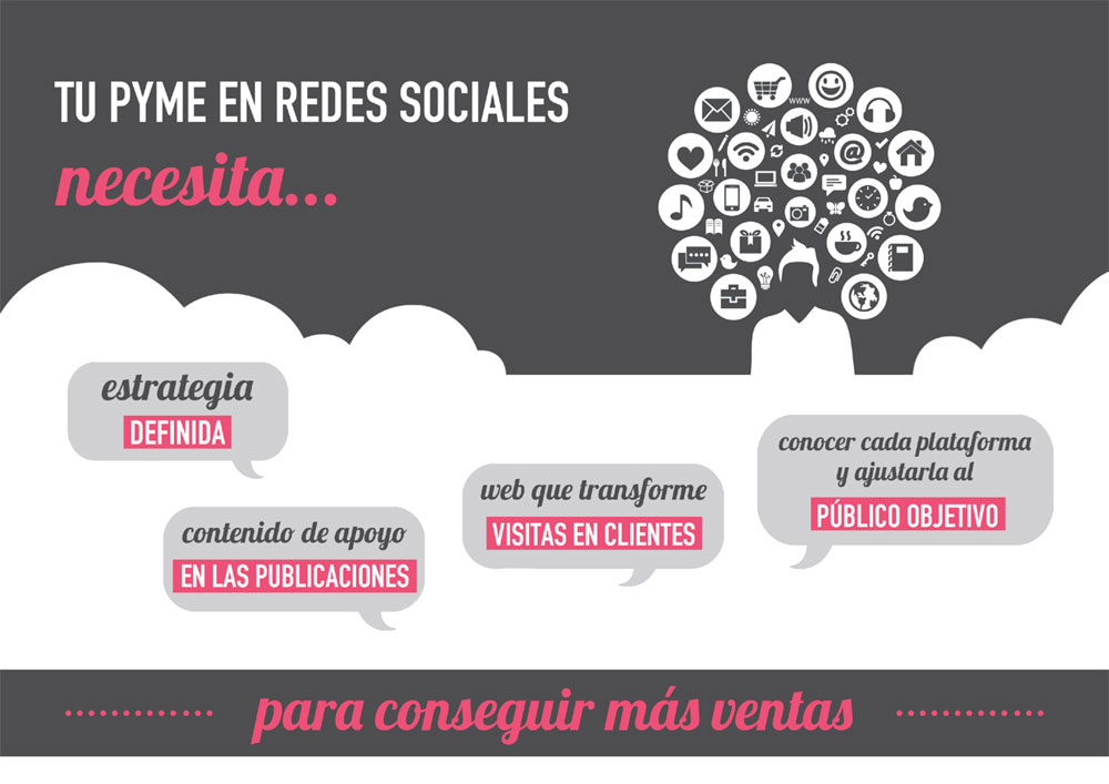 para-que-sirven-las-redes-sociales