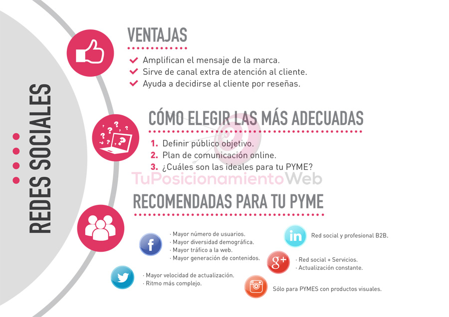 ventajas-redes-sociales-empresas-beneficios