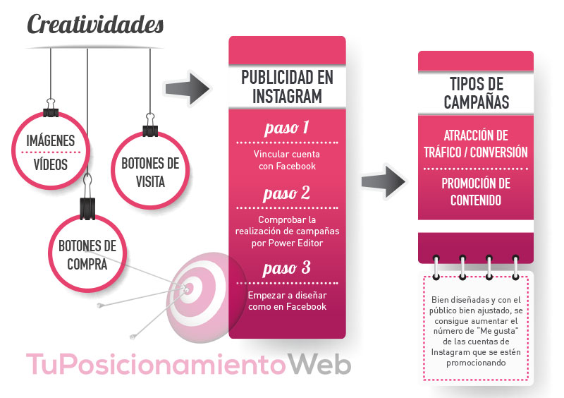 publicidad-en-instagram