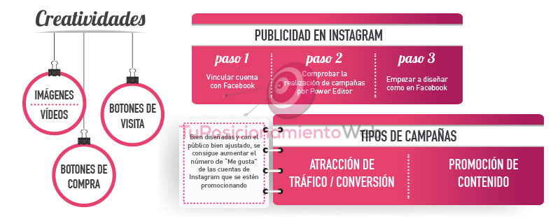 publicidad-instagram