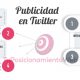 publicidadentwitter