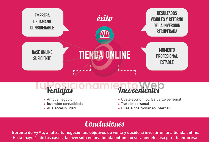 montar-tienda-online