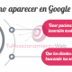 como-aparecer-google