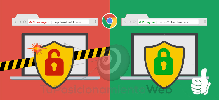 https-ssl-posicionamiento