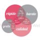 marketing-online-bueno-bonito-rapido-barato