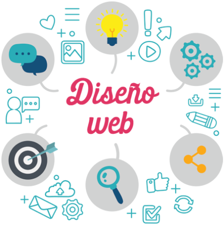 servicios-diseno-web