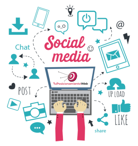 servicios-social-media-redes-sociales