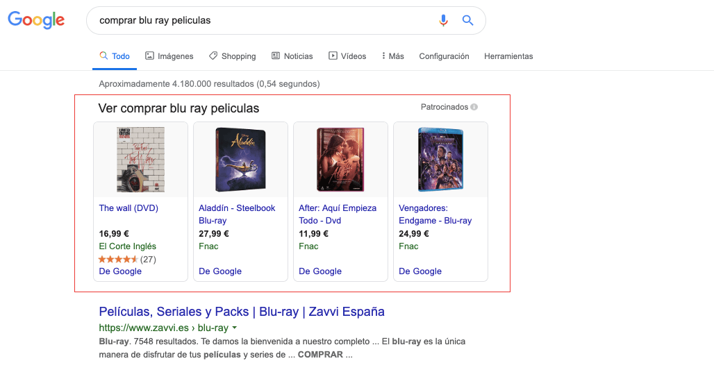 posicionamiento seo y sem