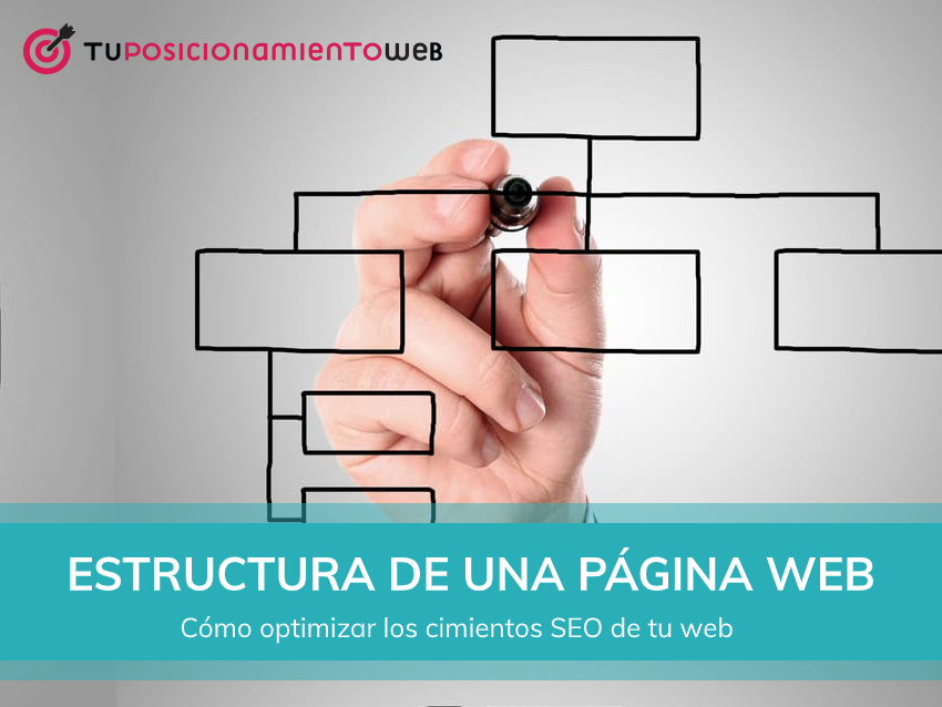 estructura de una pagina web