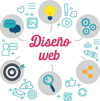 diseño web madrid