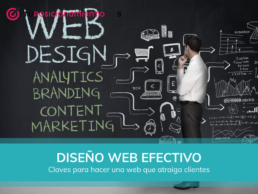 claves diseño web efectivo