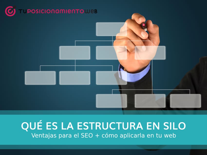 estructura silo seo ejemplo