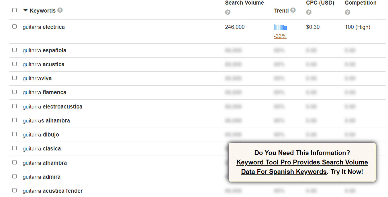 herramientas para mejorar el seo