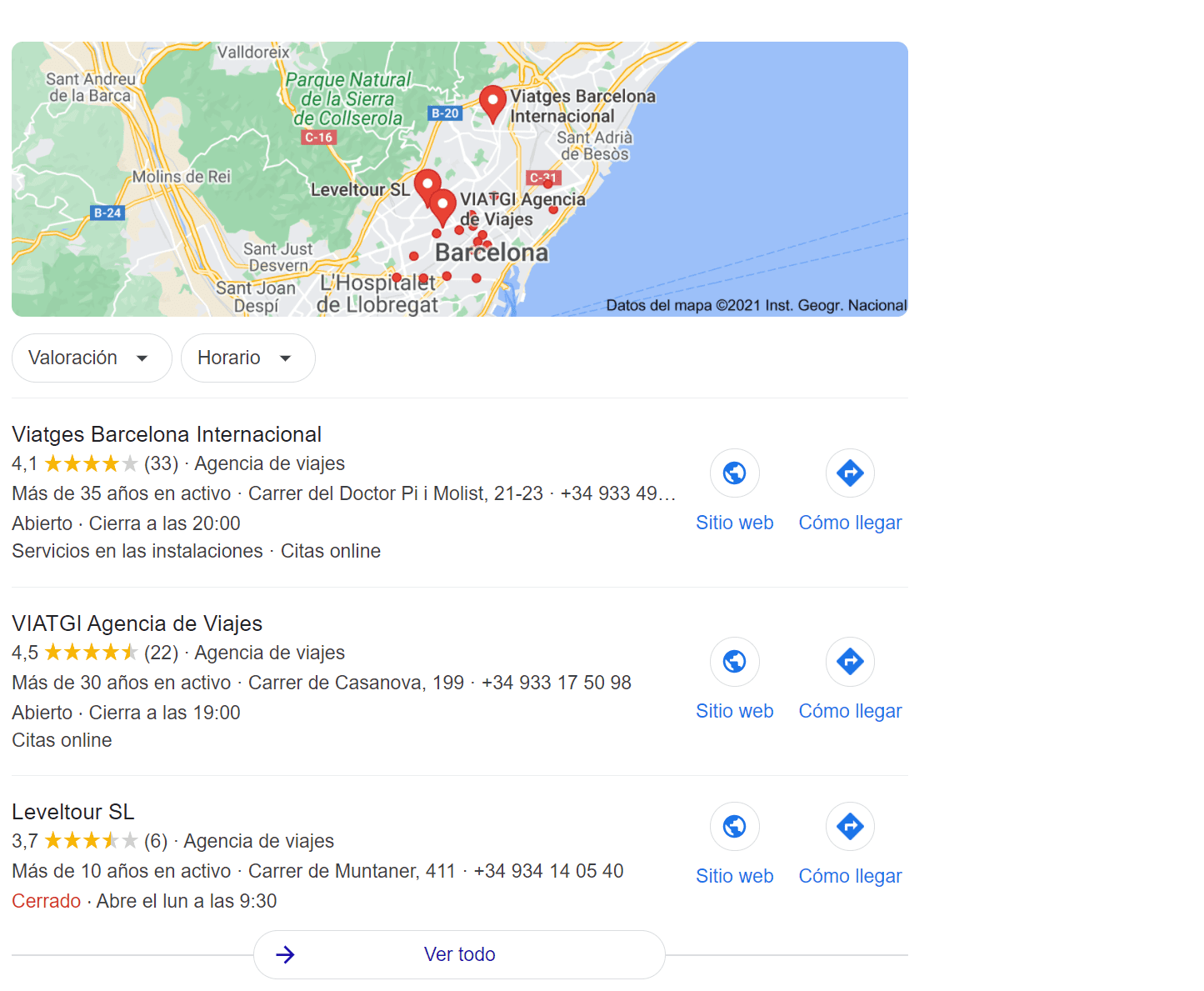 seo-turistico