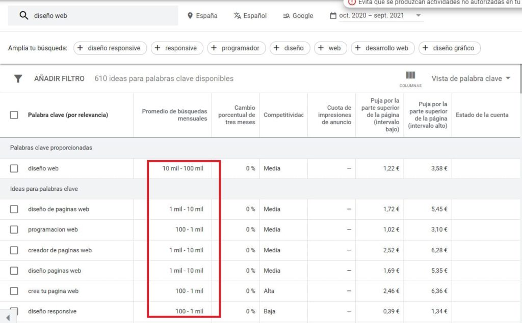 planificador-de-palabras-clave-de-google-adwords