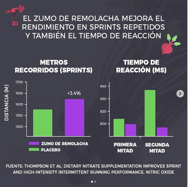 tipos-de-publicaciones-para-redes-sociales