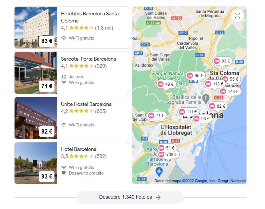 marketing digital hotelero